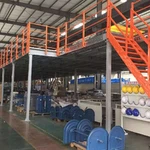 Industrielle mezzaniner i stål